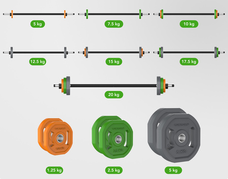 Zestaw sztanga + obciążenia Tunturi Aerobic Pump 20 kg