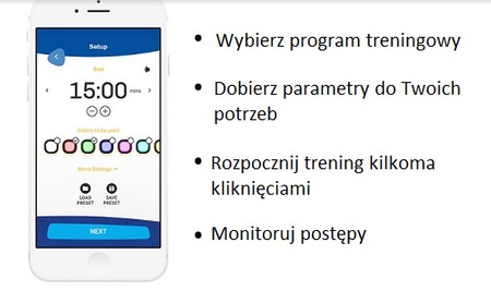 Światła reakcyjne A-Champs ROX PRO 3